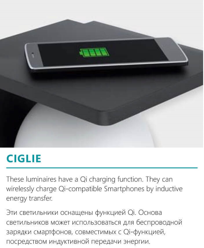 Бра CIGLIE EGLO 98265 - Фото №33 Бра CIGLIE EGLO 98265 - Фото №33
